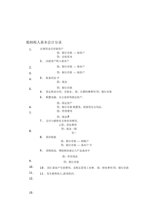 一般纳税人会计分录