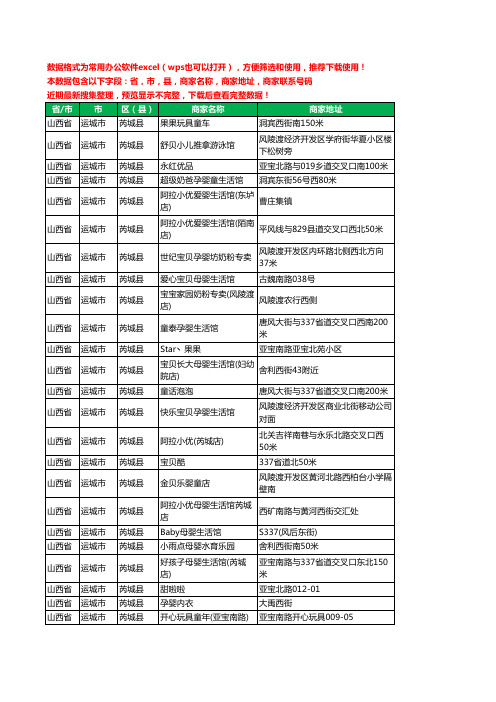 2020新版山西省运城市芮城县月子服务工商企业公司商家名录名单黄页联系号码地址大全30家