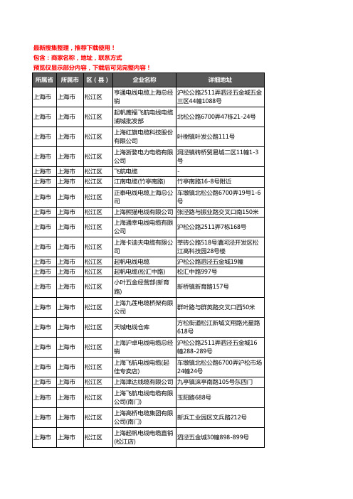 新版上海市上海市松江区电线电缆企业公司商家户名录单联系方式地址大全111家