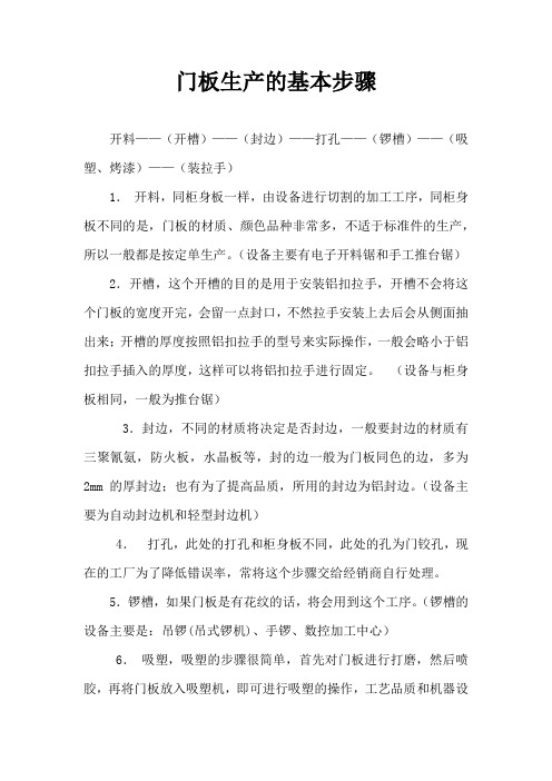门板生产的基本步骤