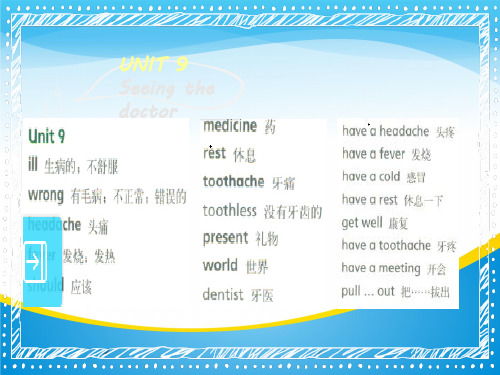 《Seeing the doctor》PPT课件【精品推荐课件】