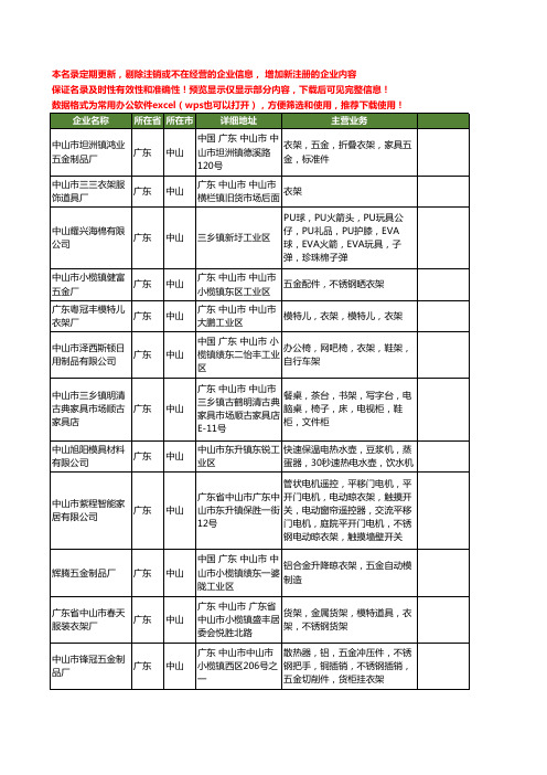 新版广东省中山衣架工商企业公司商家名录名单联系方式大全178家