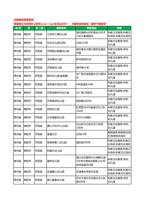 2020新版贵州省贵阳市开阳县幼儿园工商企业公司商家名录名单黄页联系方式电话大全85家