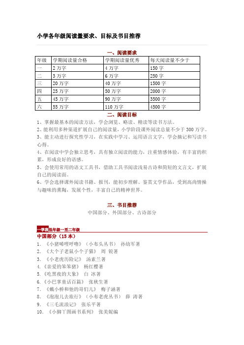 小学各年级阅读量要求 (1)