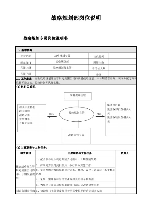 战略规划部岗位说明