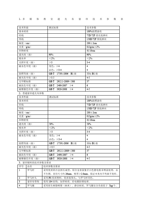 遮光布技术参数