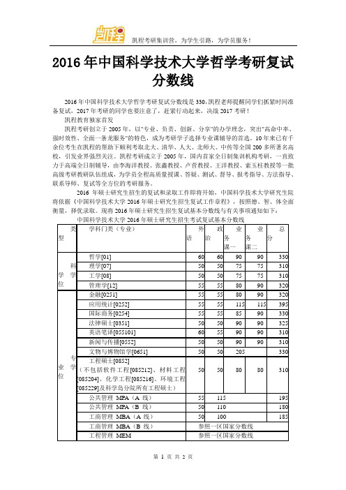 2016年中国科学技术大学哲学考研复试分数线