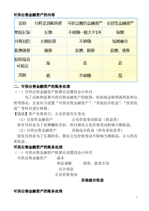 可供出售金融资产知识点