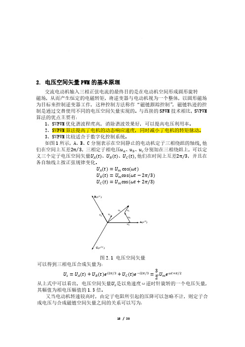 永磁同步电机矢量控制