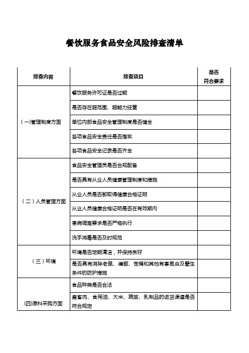餐饮安全风险隐患排查清单【范本模板】