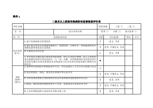 传染病防治分类监督综合评价