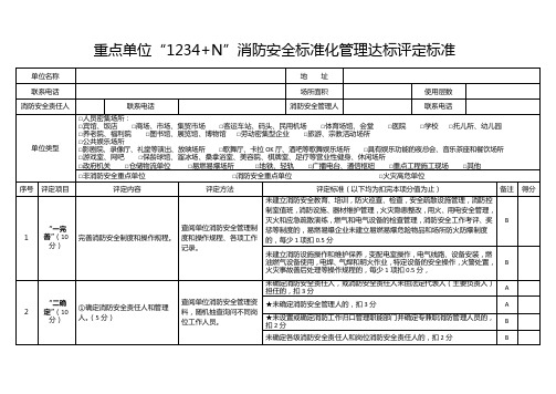 重点单位“1234+N”消防安全标准化管理达标评定标准