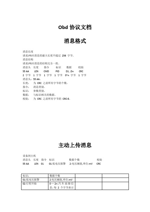 OBD协议