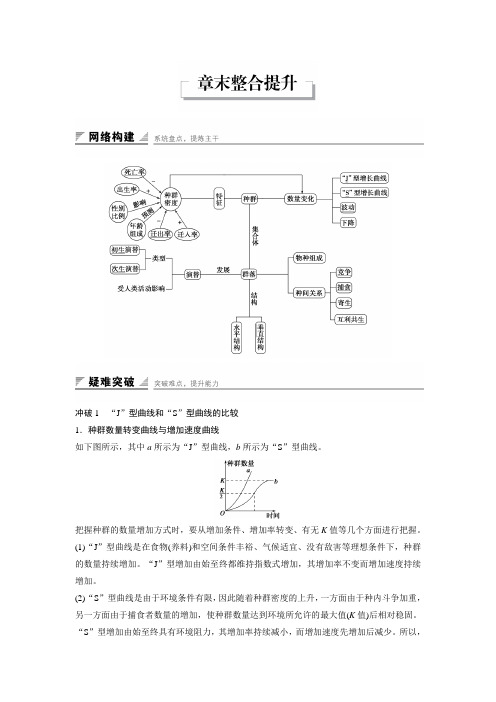高中人教版生物必修3练习：第4章 章末整合提升 Word版