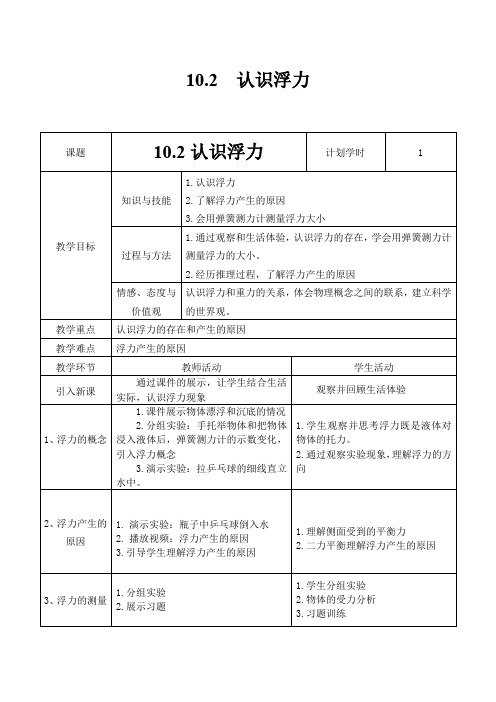 初中物理_认识浮力教学设计学情分析教材分析课后反思