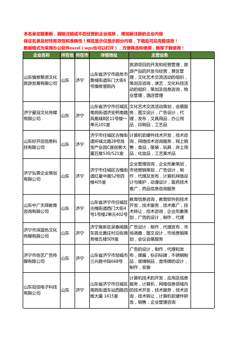 新版山东省济宁广告设计策划工商企业公司商家名录名单联系方式大全400家