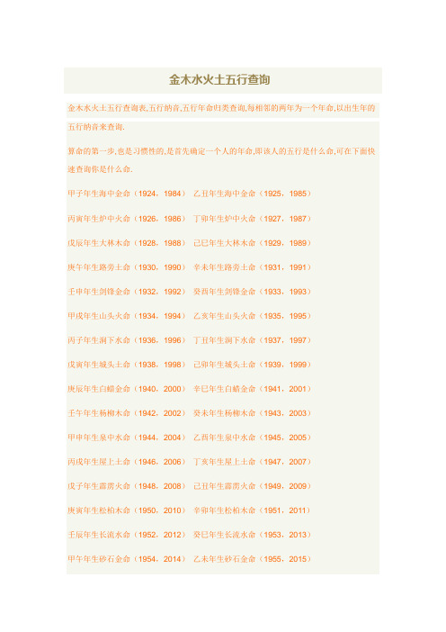 五行查询,出生年月与金木水火土