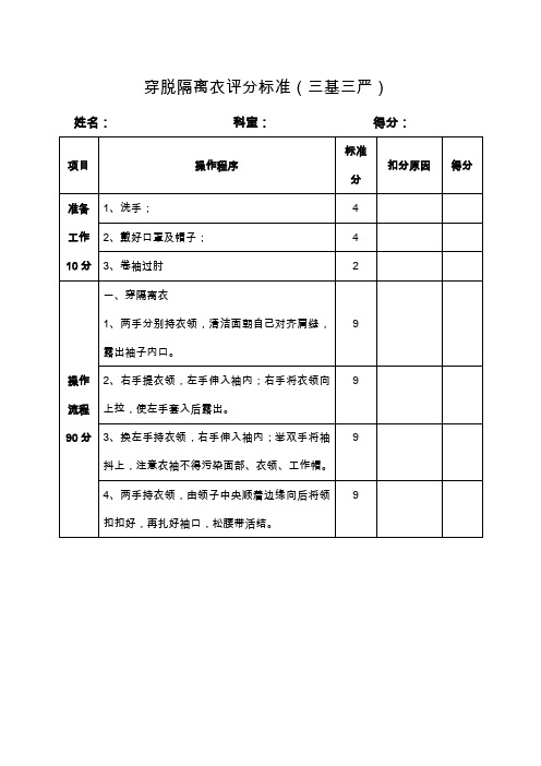 穿脱隔离衣评分标准