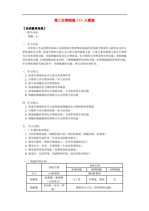 高三生物细胞(1)人教版知识精讲