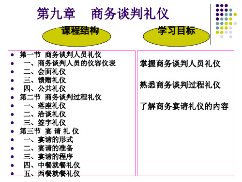 商务谈判(9)商务谈判礼仪