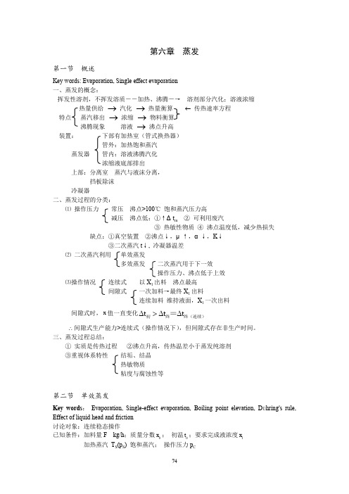 化工原理(清华大学)第六章蒸发