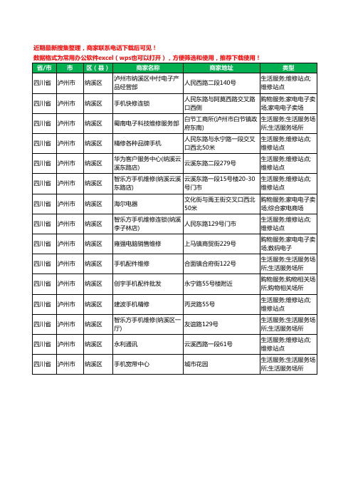 2020新版四川省泸州市纳溪区数码维修工商企业公司商家名录名单黄页联系方式电话大全15家