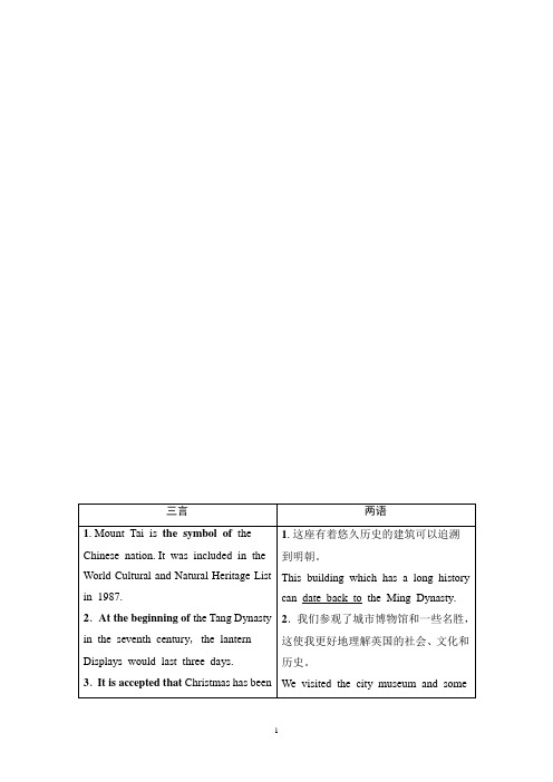 2021高考英语精准大一轮复习新高考外研专用讲义：选修7 Module 6 The World''s Cultural Heritage