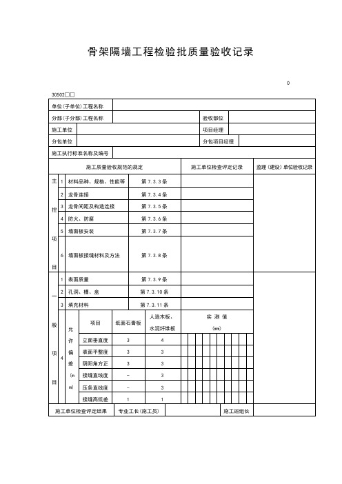 骨架隔墙工程检验批质量验收记录