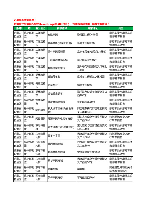 2020新版内蒙古自治区锡林郭勒盟摩托车工商企业公司商家名录名单黄页联系方式大全46家