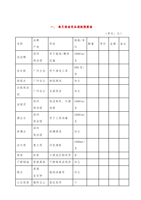 每月保洁用品消耗预算表