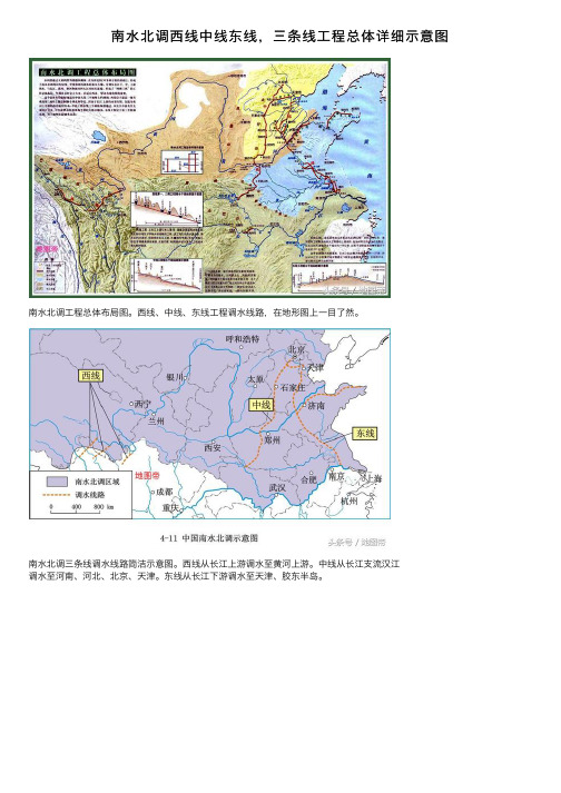 南水北调西线中线东线，三条线工程总体详细示意图