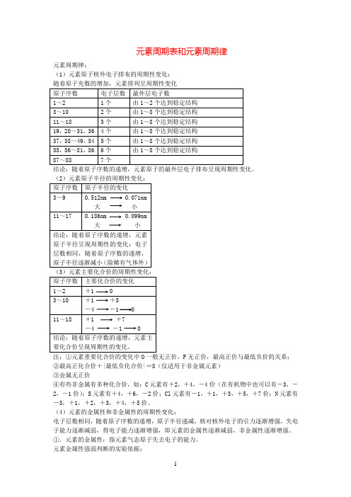 高考化学复习元素周期表和元素周期律