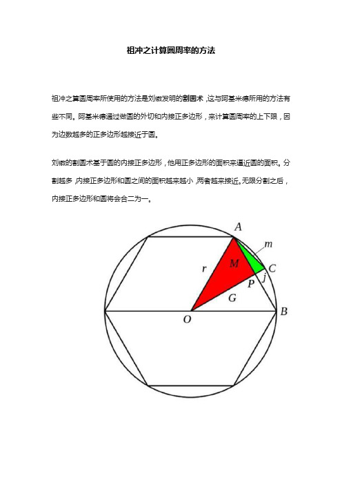 祖冲之计算圆周率的方法