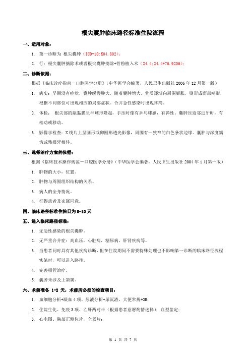 根尖囊肿(口腔科)