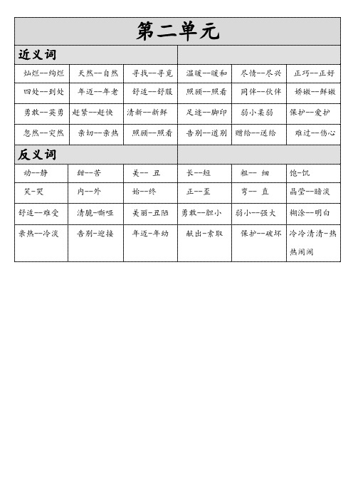 人教版二年级语文下册第二单元生字、近义词、反义词、多音字复习资料