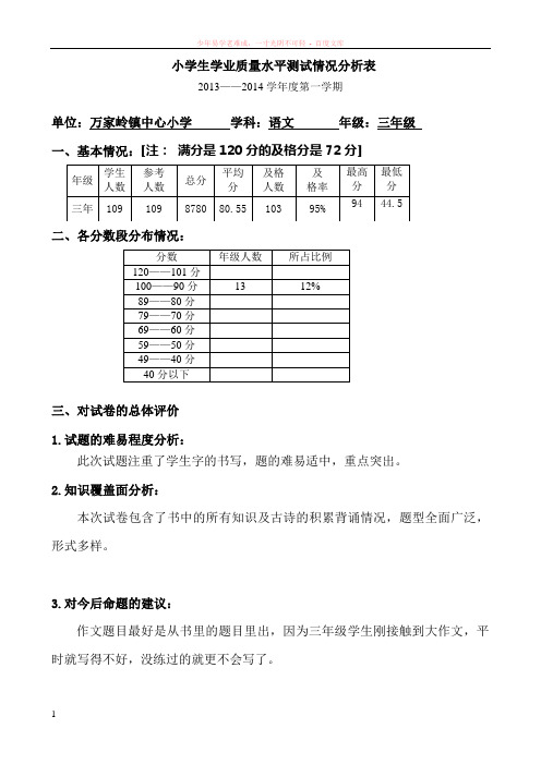 小学生学业质量水平测试分析模板[1]