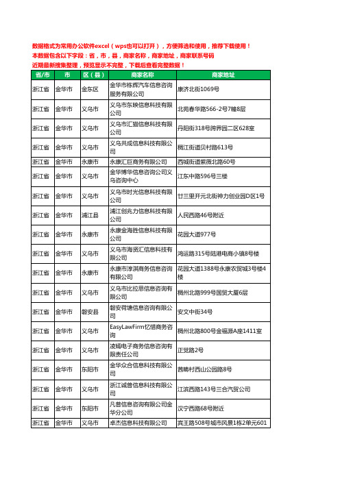 2020新版浙江省金华市信息科技有限公司工商企业公司商家名录名单黄页联系电话号码地址大全119家