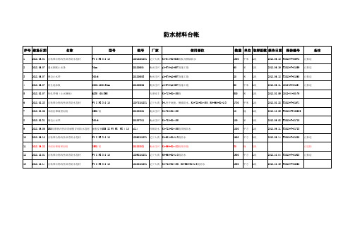 防水材料台账