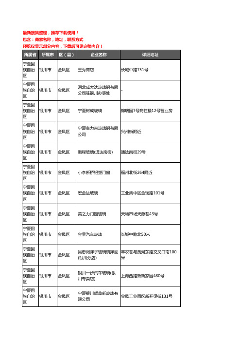 新版宁夏回族自治区银川市金凤区玻璃店企业公司商家户名录单联系方式地址大全21家