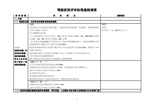 等级医院评审标准基线调查