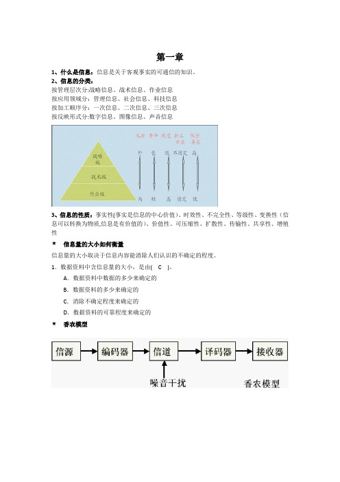 管理信息系统重点