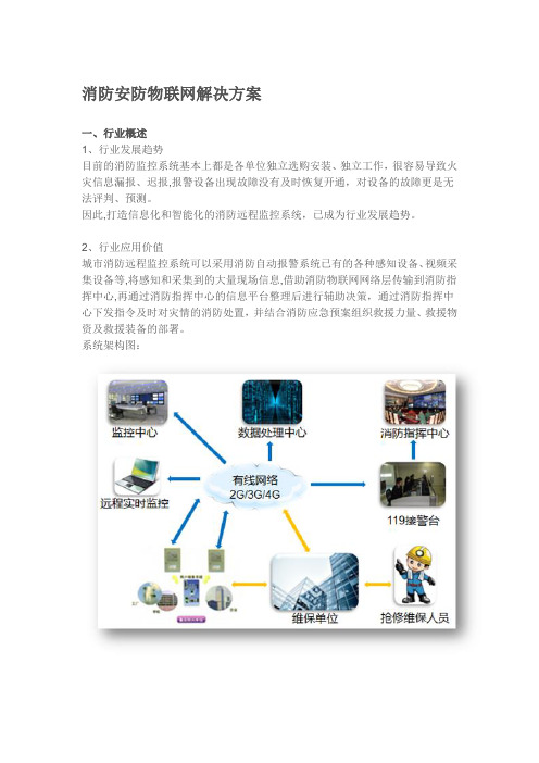 消防安防物联网解决方案