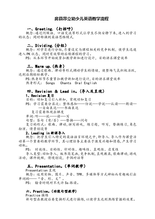 英语课堂基本流程