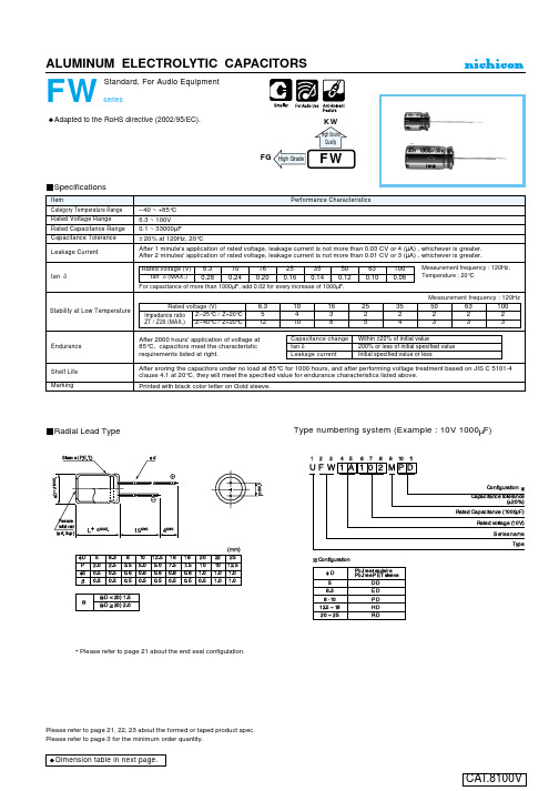 nichicon FW series DATA SHEET