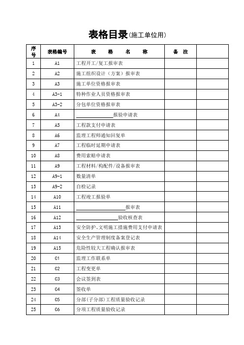 施工单位用表(A类+C类)