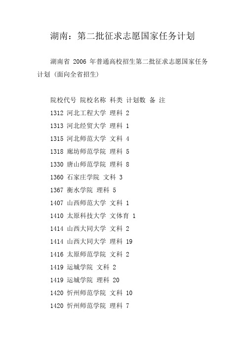 湖南：第二批征求志愿国家任务计划