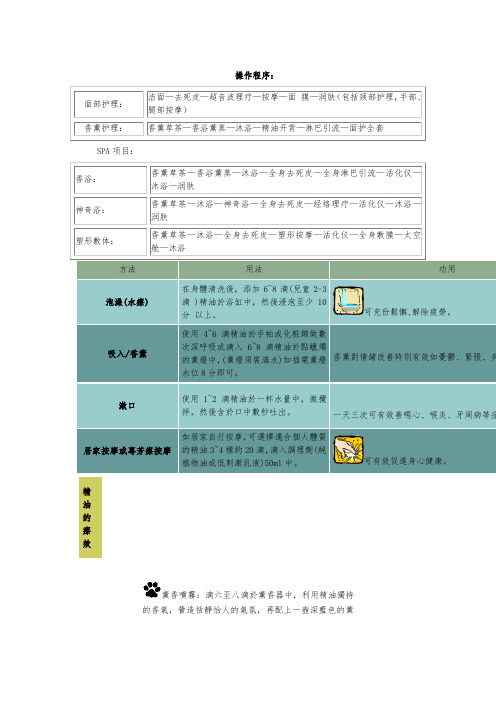 香薰疗法