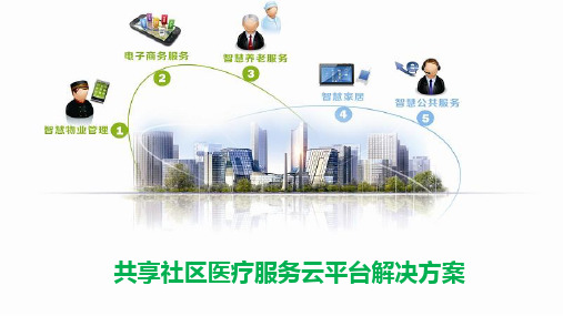 共享社区医疗服务云平台解决方案