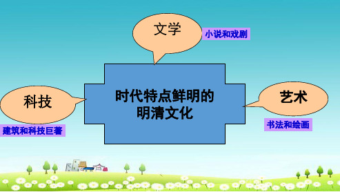 人教版七年级历史下册22时代特点鲜明的明清文化(二)(上课用)ppt课件
