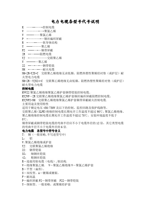电力电缆各型号代号说明